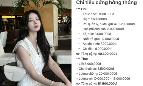 Bảng chi tiêu gần 50 triệu của vợ chồng ở TP.HCM khiến dân mạng ngơ ngác: “Ủa có nhà sao không ở?”