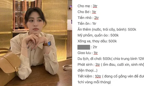 Bảng chi tiêu BẤT ỔN của cô gái ở Hà Nội: Lương 28 triệu, ăn 1 triệu, cố mua 1 chỉ vàng