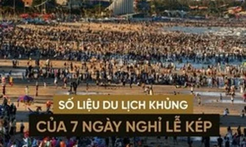 Toàn cảnh du lịch kỳ nghỉ lễ 30/4 -1/5: Đà Nẵng thu về 5.700 tỷ đồng, Ninh Bình tăng tưởng 205%, Huế kín phòng 99%