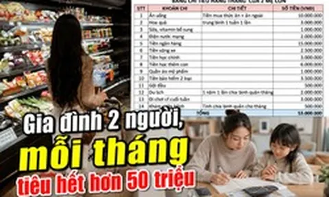 Giật mình bảng chi tiêu 53 triệu/tháng của hai mẹ con: Riêng tiền ăn thôi đã bằng cả tháng lương công sở