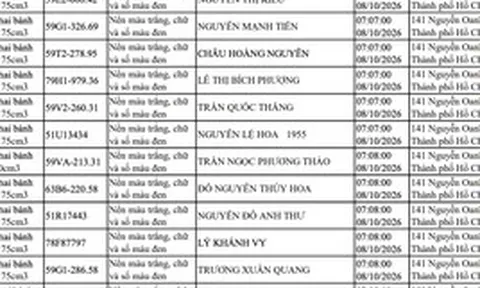 CSGT đề nghị 163 chủ phương tiện có tên sau khẩn trương đến nộp phạt nguội theo Nghị định 168