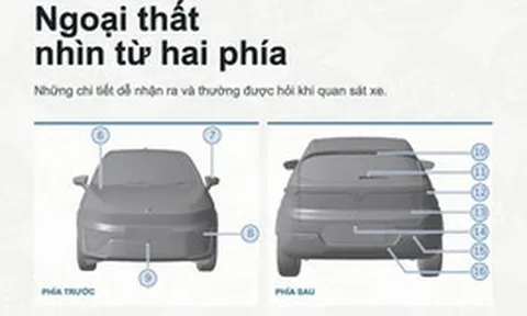 VinFast VF 5 thế hệ mới lộ trang bị từ trong ra ngoài, có 2 phiên bản, thêm cửa gió hàng ghế sau