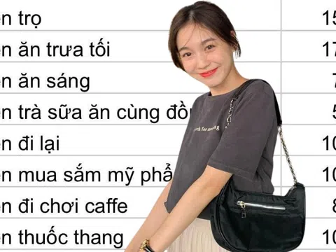 Bảng chi tiêu khó mà chê nổi của cô gái 26 tuổi ở Hà Nội