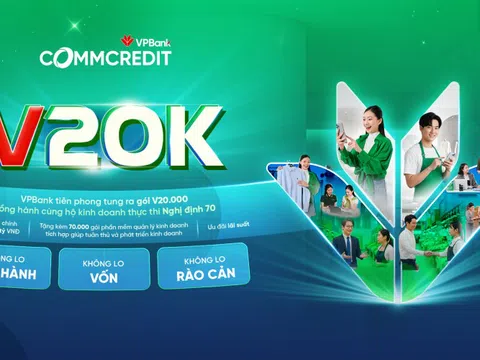 Không lo thiếu vốn nhờ gói vay lãi suất ưu đãi nhất thị trường