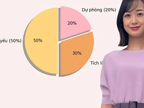 Áp dụng nguyên tắc 3 vòng tài chính - chỉ sau 6 tháng, tiền sinh lời đều và tôi vẫn sống thoải mái