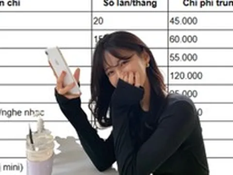 Một bài đăng mạng xã hội khiến nhiều người thay đổi cách nhìn về chi tiêu: Không phải cứ mua nhiều mới là sống tốt