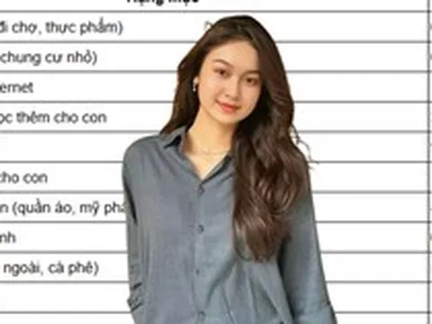 Bảng chi tiêu 20 triệu/tháng của một gia đình Hà Nội gây tranh cãi: Người khen hợp lý, người chê quá chặt