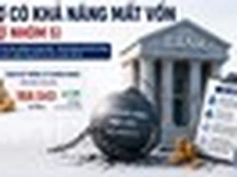 Ngân hàng nào có nhiều nợ nhóm 5 nhất?